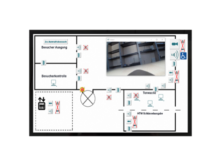 Intercom Managementsystem - PC-Leitstandsoftware als Benutzeroberfläche einer NeuroKom® IP Sprechstelle bzw. Multiswitch 4000-Sprechstelle IMS 9000: Gehrke